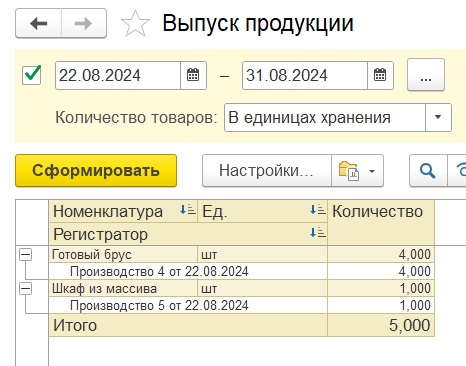Отчет "Выпуск продукции".