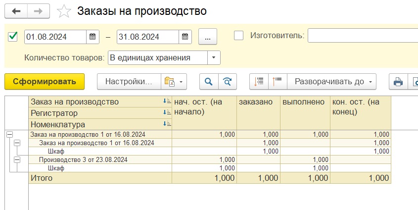 Отчет "Заказы на производство".