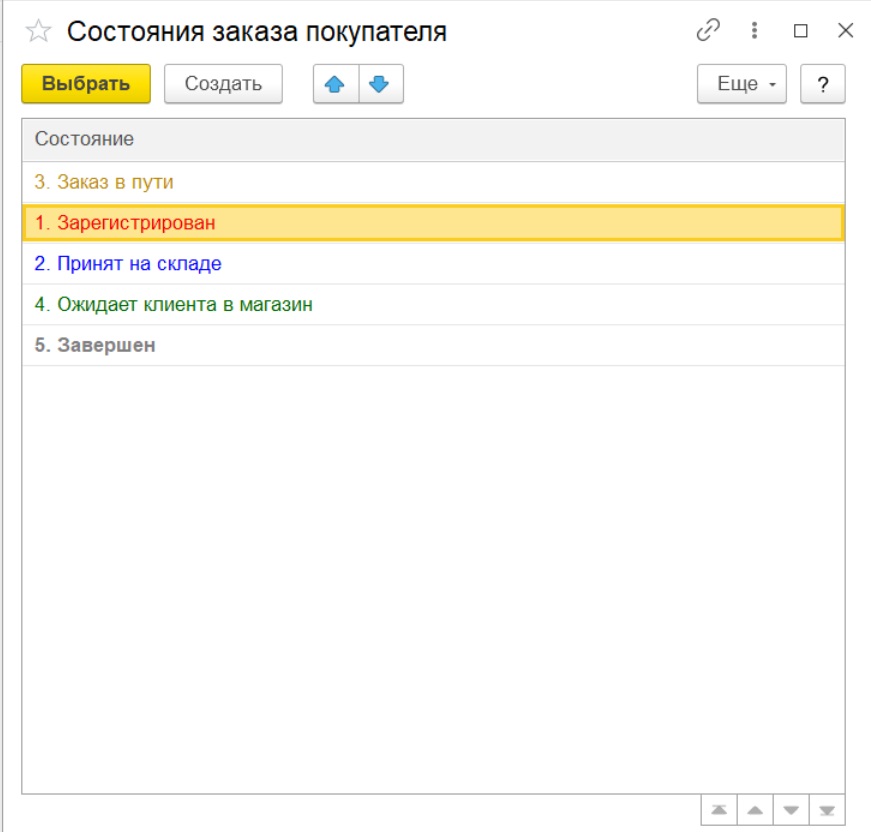Форма списка созданных состояний в документе "Заказы покупателей"