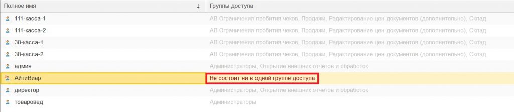 Пользователь не состоит ни в одной группе доступа.