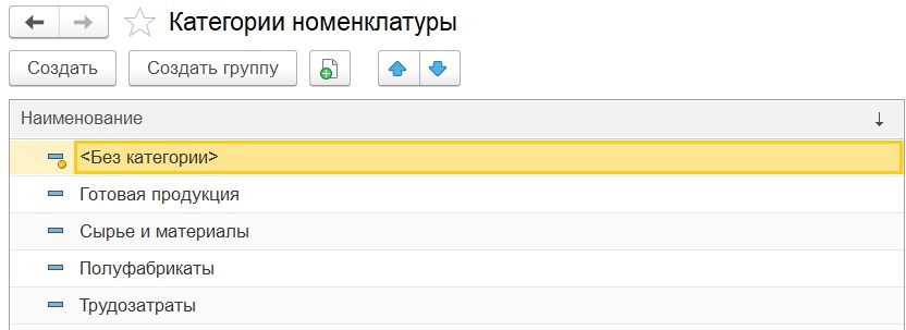 Детализация производственного учета по категориям.