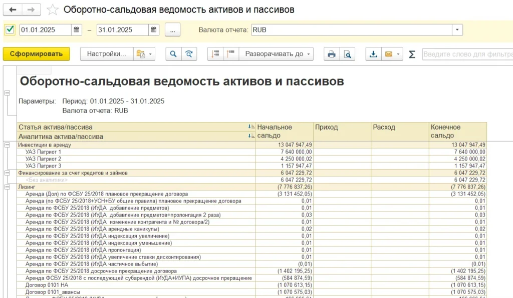 Отчет "Оборотно-сальдовая ведомость активов и пассивов"