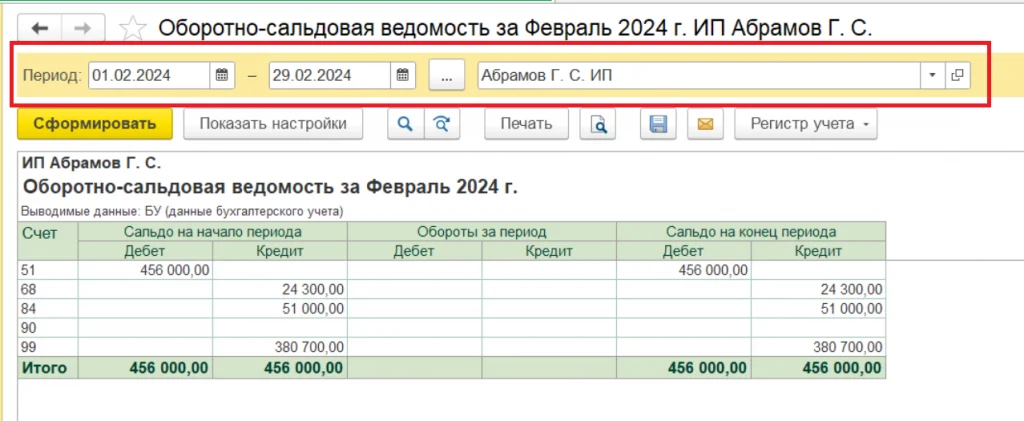 Базовые настройки оборотно-сальдовой ведомости